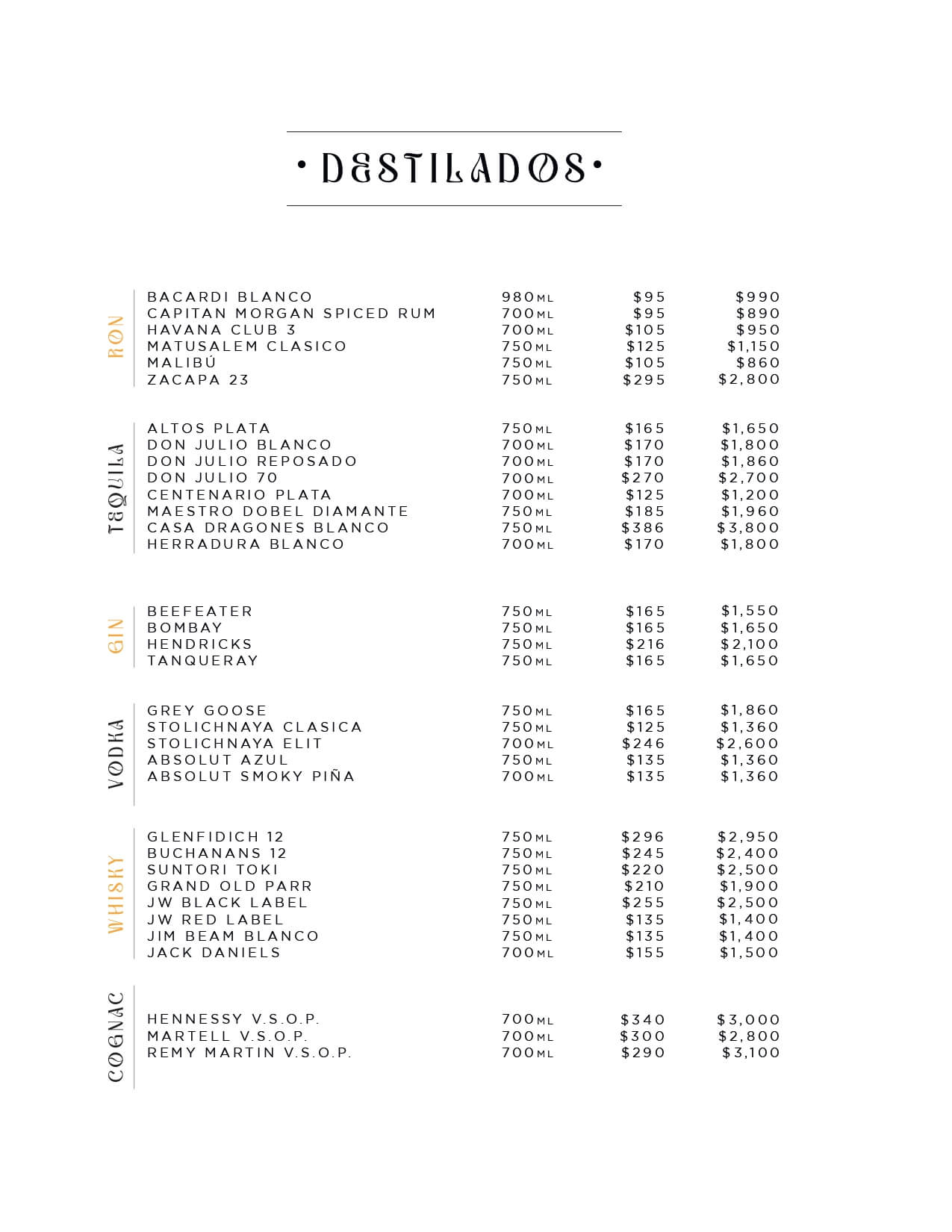 Menu Mangoo Restaurante